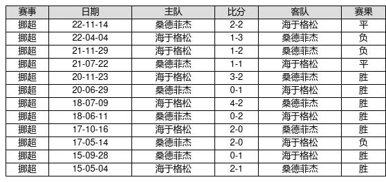 2025年1月23日