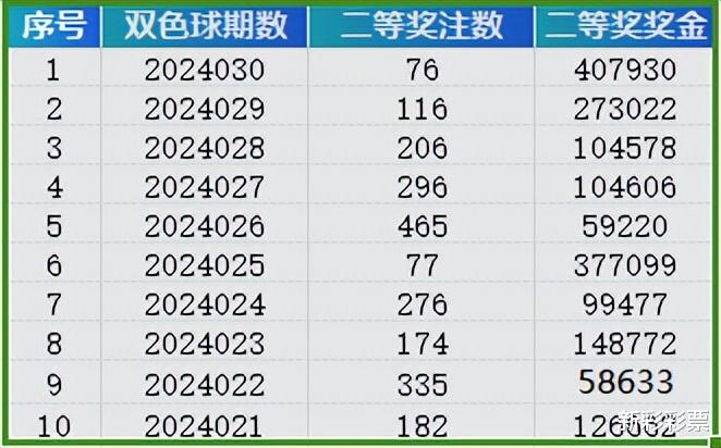 2025新奥开奖记录清明上河图,新奥开奖记录与清明上河图的交融