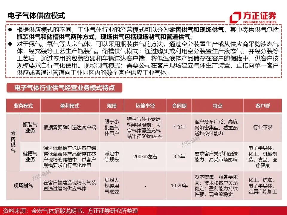 2025新澳门原料免费462,探索澳门原料市场的新机遇，迈向2025的展望与免费策略的实施