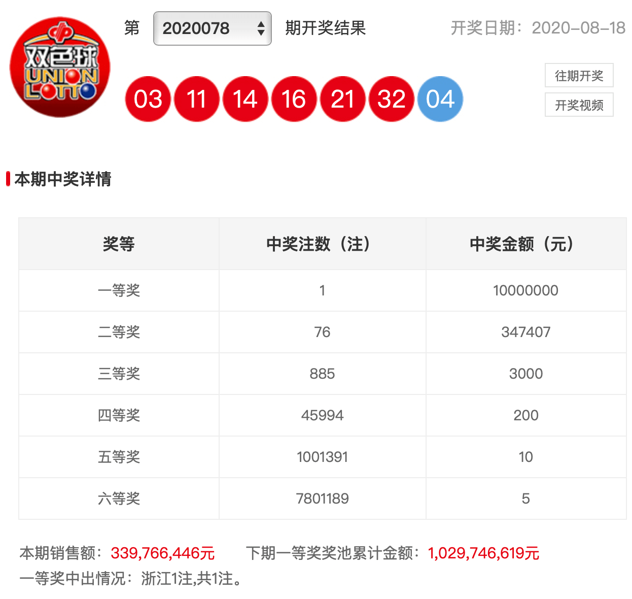 777788888新奥门开奖,探索新奥门彩票的奥秘，7777与88888的魅力