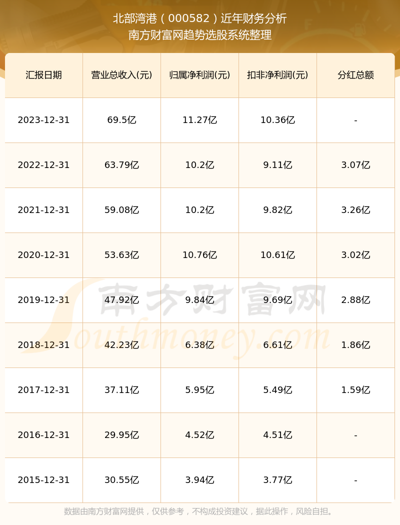 2025香港港六开奖记录,揭秘香港港六开奖记录，历史、数据与未来展望（至2025年）