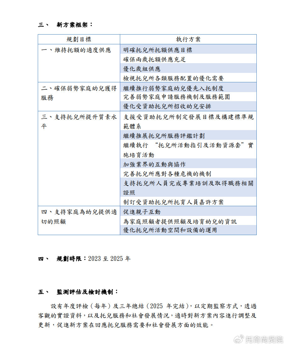 2025新奥资料免费精准071,关于新奥资料的未来展望，免费精准获取与利用的策略分析（附获取方法）