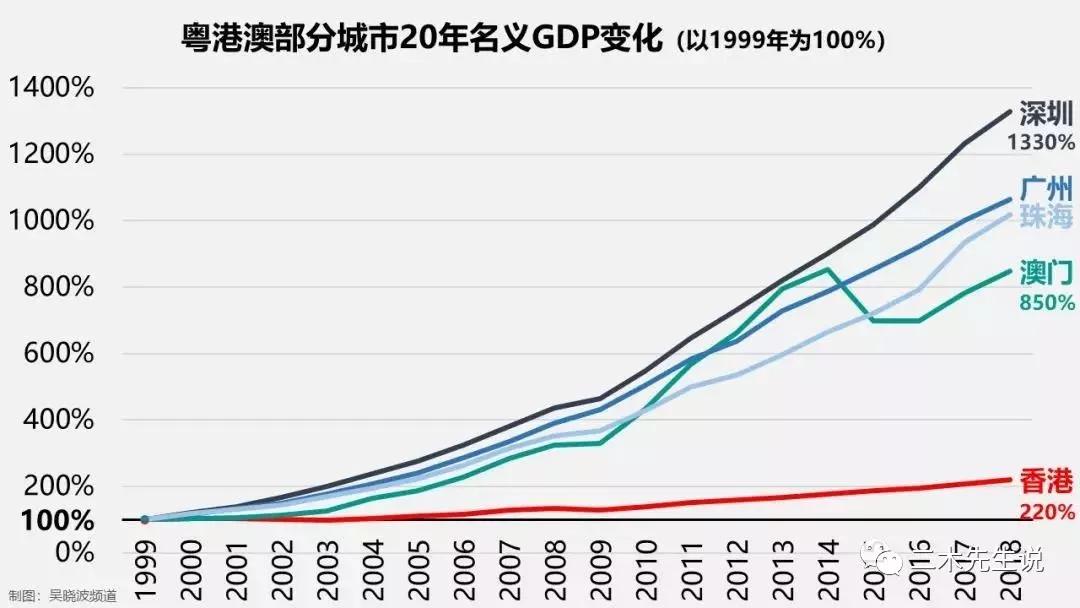 2025澳门管家婆一肖,澳门是中国的一个特别行政区，以其独特的文化、历史和经济背景而闻名于世。随着科技的快速发展和人们对未来的期待，澳门也在不断地发展和变化。在这个充满活力和机遇的时代，我们迎来了一个新的概念——澳门管家婆一肖。本文将探讨这个概念背后的含义和它在未来的发展前景。