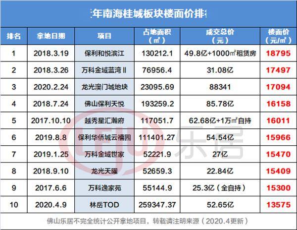 澳门一码一码100准确挂牌,澳门一码一码挂牌，探索真实与准确性的边界