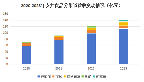 新澳门最快开奖结果开奖,新澳门最快开奖结果开奖，探索与解析