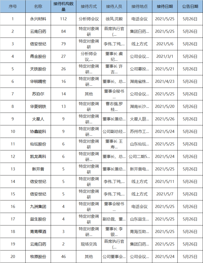 2025年全年資料免費大全優勢,迈向未来，探索2025年全年资料免费大全的无限优势