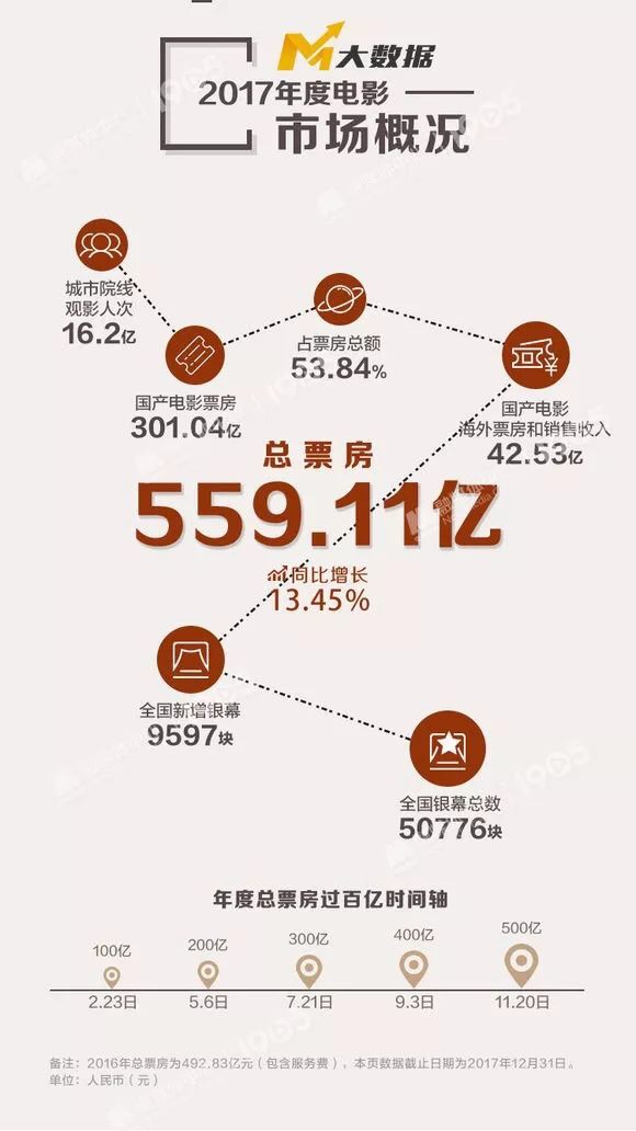 2025年香港正版资料免费大全图片,探索未来香港，正版资料免费共享的新时代