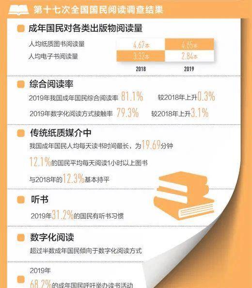 新奥彩2025年免费资料查询,新奥彩2025年免费资料查询，未来彩票市场的展望与机遇