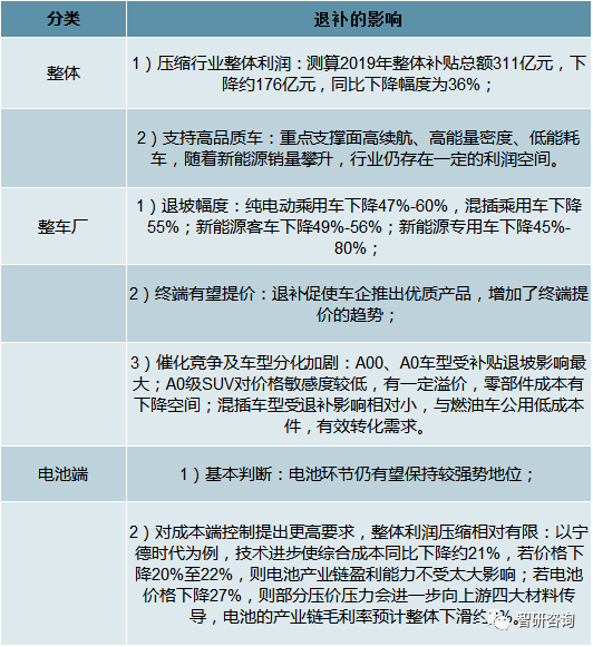 2025新奥精准版资料,揭秘2025新奥精准版资料，未来科技趋势的深度解读