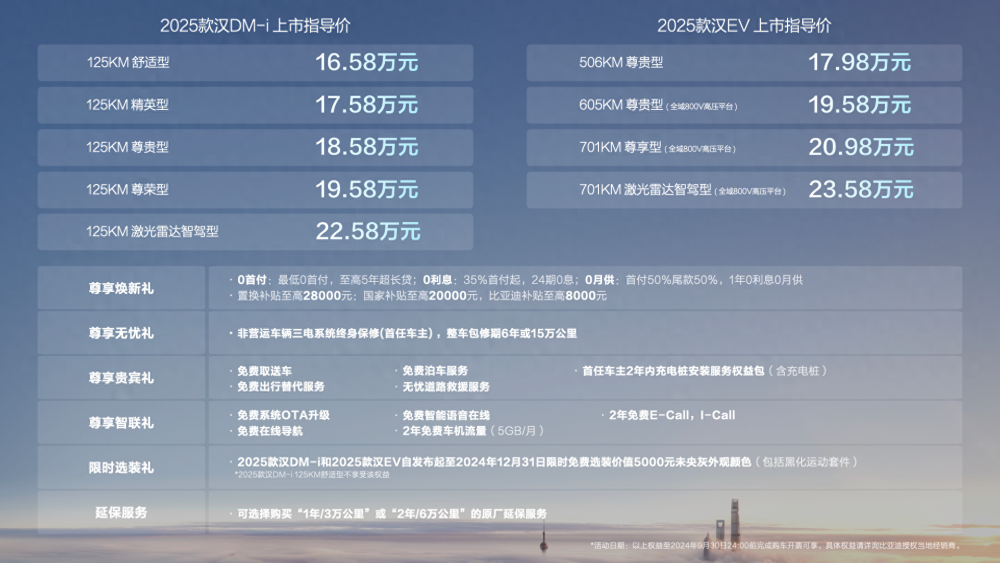 2025年全年资料免费大全,迈向未来的资料宝库，2025年全年资料免费大全