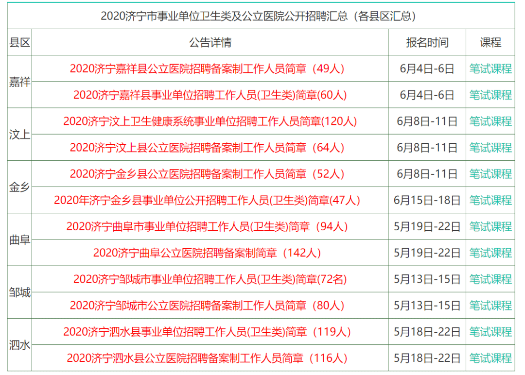 二四六香港全年免费资料说明,二四六香港全年免费资料说明，获取与使用指南