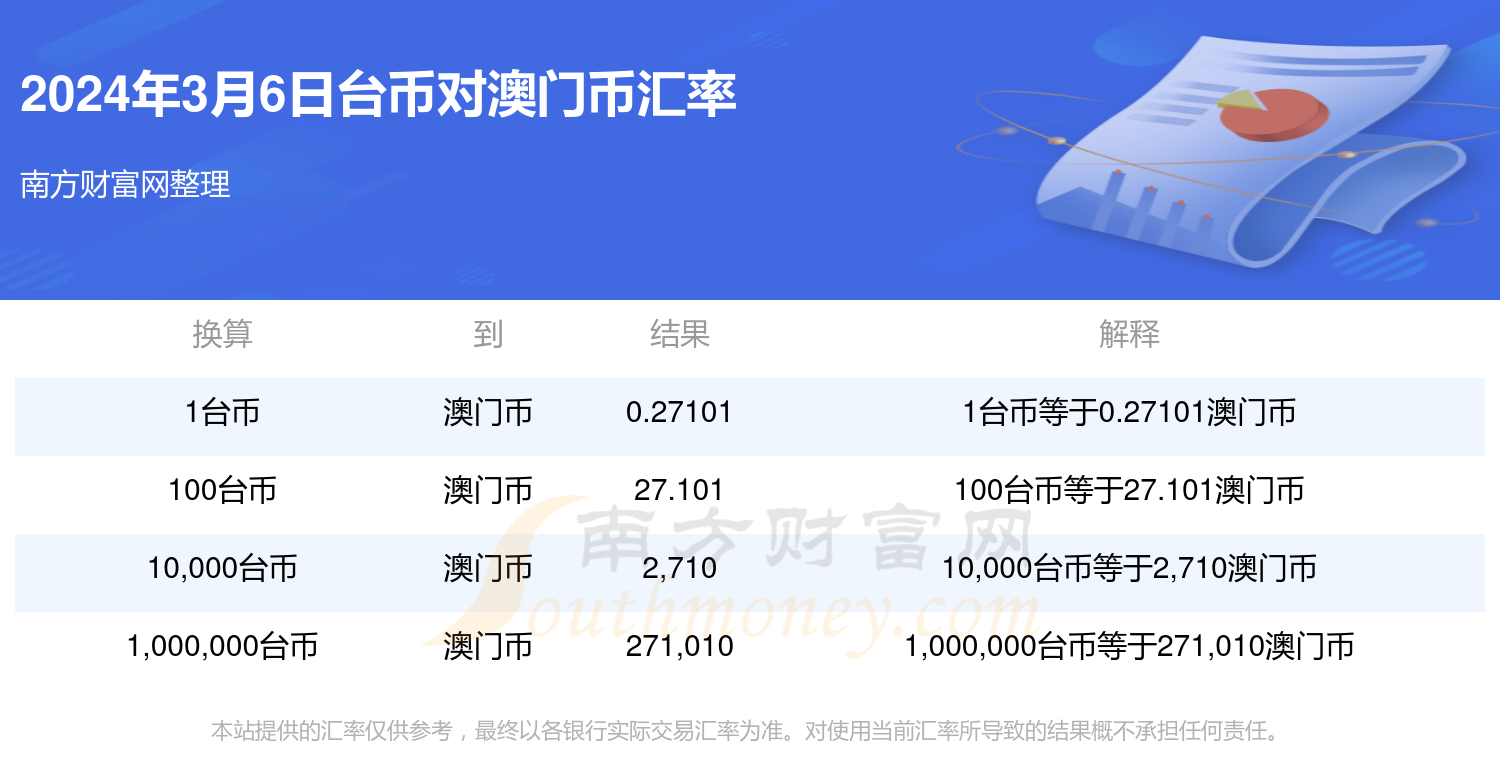 2025年新澳门夭夭好彩最快开奖结果,探索新澳门夭夭好彩，2025年最快开奖结果的奥秘