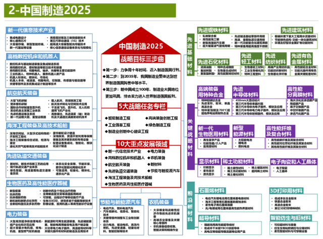 2025年管家婆的马资料50期,探索未来，揭秘2025年管家婆的马资料第50期