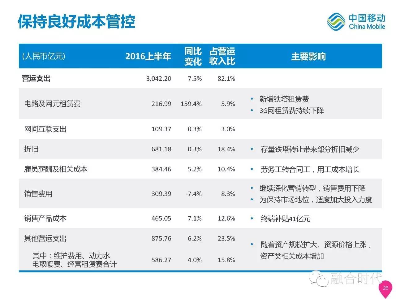 新澳天天开奖资料大全105,新澳天天开奖资料大全，探索数字世界的秘密（第105期深度解析）