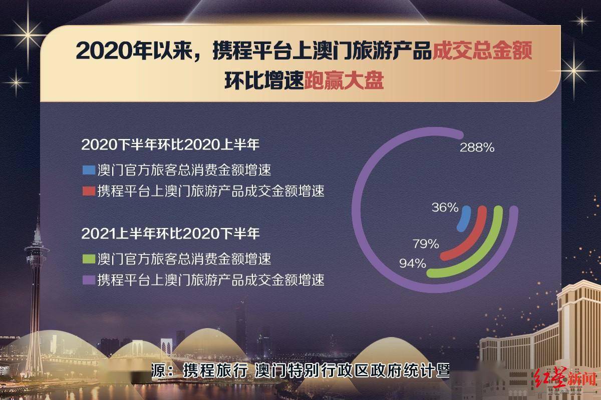 2025新澳门资料大全123期,澳门新资料大全 2025年第123期深度解析