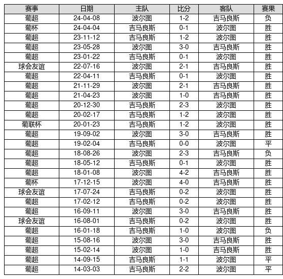 2025新澳门历史开奖记录,澳门作为中国的特别行政区，其彩票业的发展一直备受关注。近年来，随着科技的飞速发展和互联网的普及，澳门彩票行业也在不断创新和发展。本文将围绕关键词澳门历史开奖记录，探讨澳门彩票行业的新发展以及未来展望。