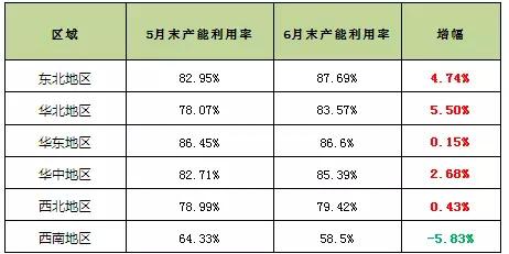 澳门一码一肖100准吗,澳门一码一肖100准吗，探索预测的准确性及其背后的文化现象