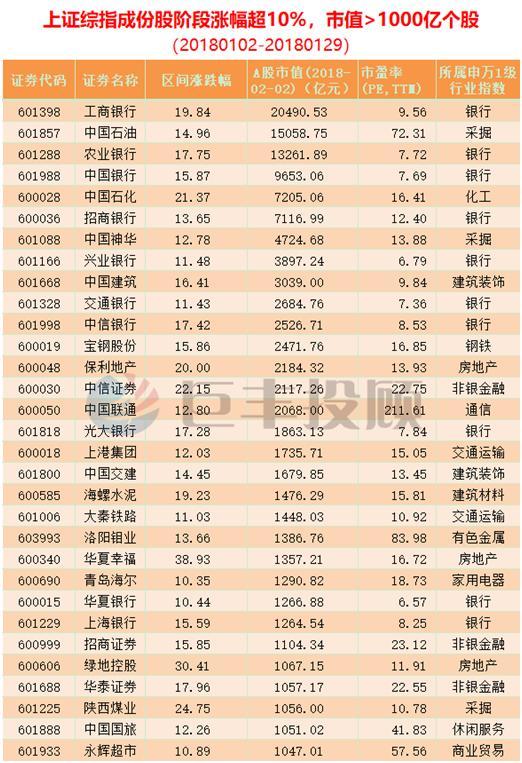 2025年2月10日 第55页