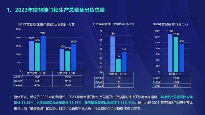 2025最新奥马资料,揭秘2025最新奥马资料，深度解析与预测展望