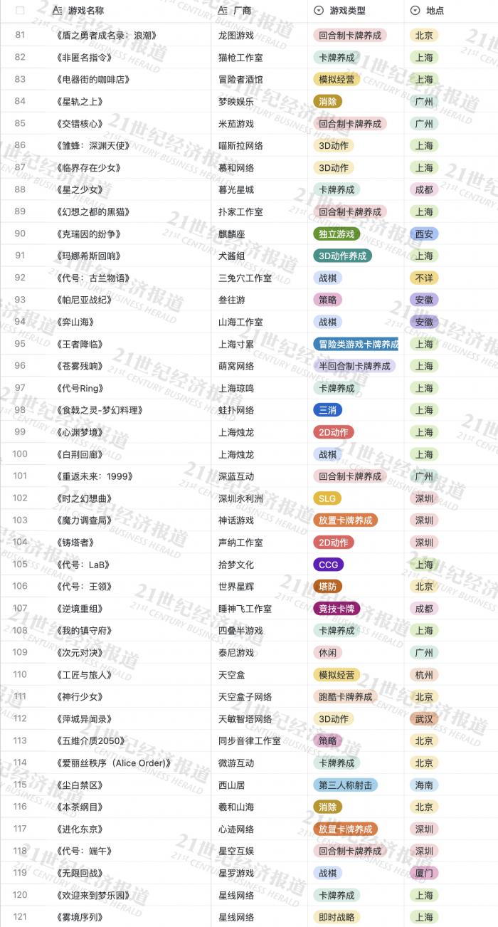 三肖必中特三肖三码官方下载,三肖必中特三肖三码官方下载指南