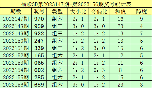 新澳内部资料精准一码波色表,新澳内部资料精准一码波色表详解