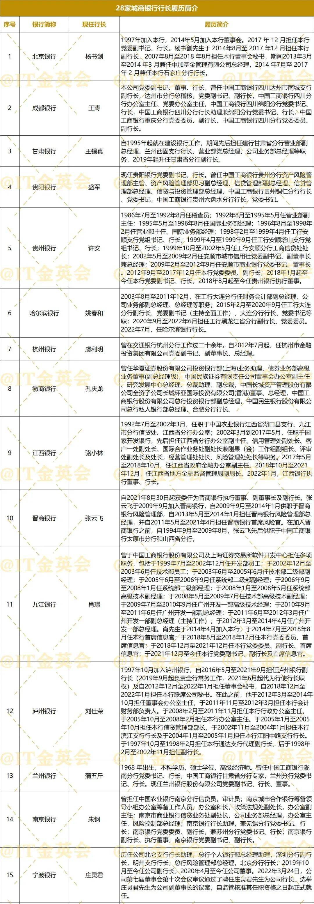 正版综合资料一资料大全,正版综合资料一资料大全，重要性及应用价值