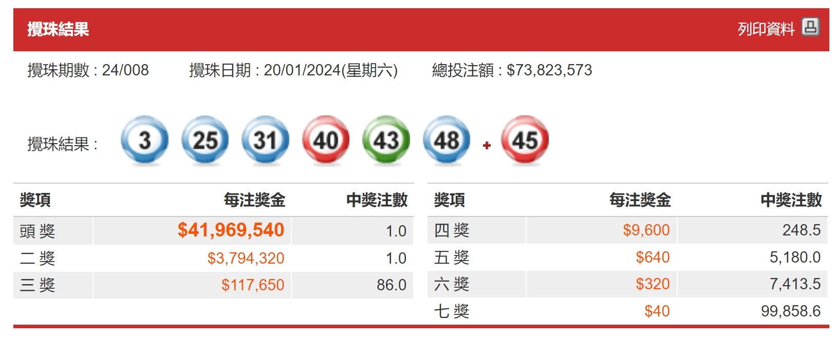 2025年2月10日 第20页