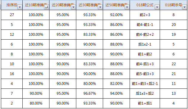 澳门一码100%准确,澳门一码100%准确预测的魅力与挑战