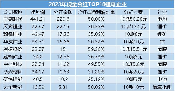 2023澳门码今晚开奖结果软件,探索澳门码，2023年今晚开奖结果软件解析