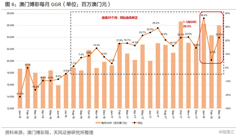 新2025年澳门天天开好彩,新2025年澳门天天开好彩，探索繁荣与活力的源泉