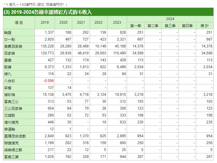 澳门平特一肖100中了多少倍,澳门平特一肖的中奖倍数解析