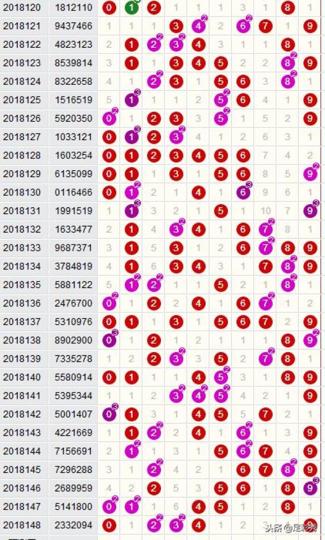 2025澳门天天六开彩开奖结果,澳门天天六开彩开奖结果，探索彩票背后的故事与影响