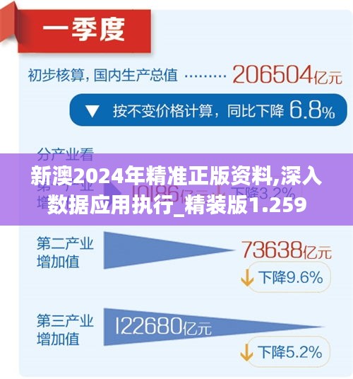 2025新澳精准正版资料,探索2025新澳精准正版资料的重要性与价值