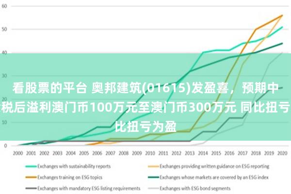 新澳今天最新资料2025,新澳最新资料概览，迈向未来的蓝图（2025展望）