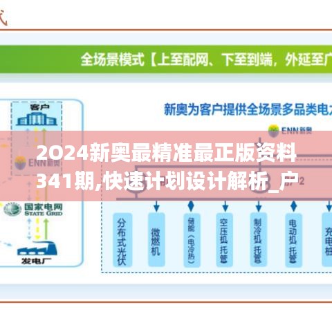 2025新奥天天免费资料,探索未来，揭秘新奥集团2025天天免费资料全景解析