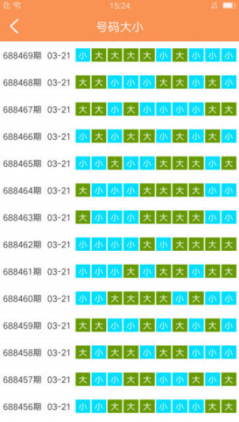 澳门天天免费资料大全192.1,澳门天天免费资料大全，探索192.1的奥秘