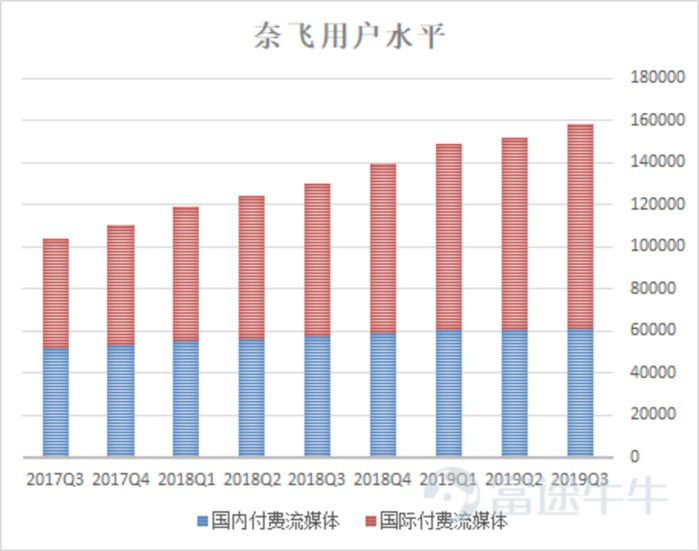 澳彩资料免费长期公开,澳彩资料免费长期公开，探索与理解