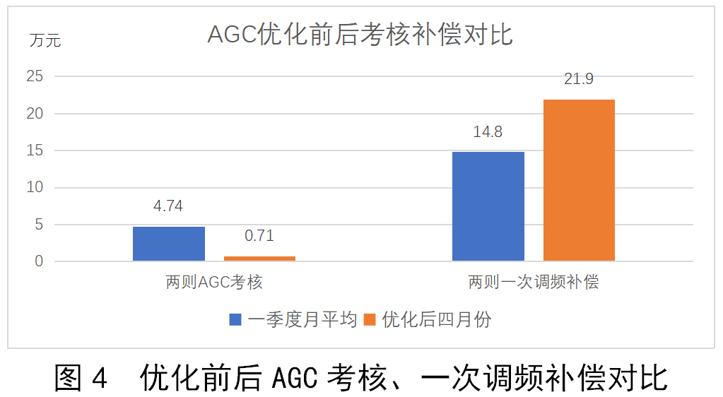 新澳门开奖结果+开奖结果,新澳门开奖结果及开奖历程分析