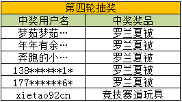 一码一肖100%中用户评价,一码一肖，百分之百中奖神话的用户评价