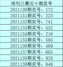 2025年澳门今晚开什么码,澳门今晚彩票开奖号码预测与解读（2025年）