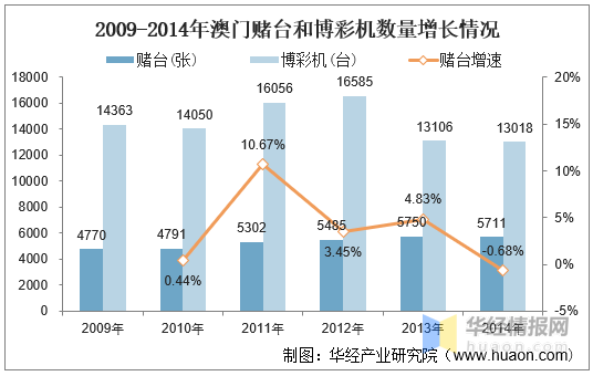 2025澳门天天开好彩大全?,澳门天天开好彩，探索未来的幸运之路（2025展望）