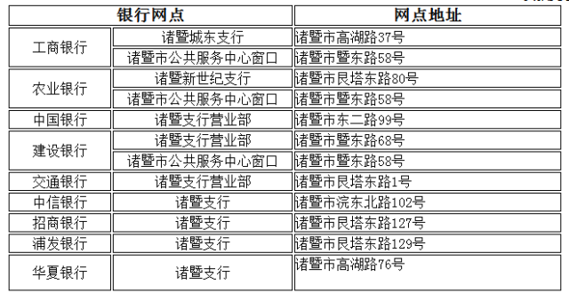 2025新澳开奖记录,揭秘新澳开奖记录，探索未来的彩票世界（关键词，新澳开奖记录）