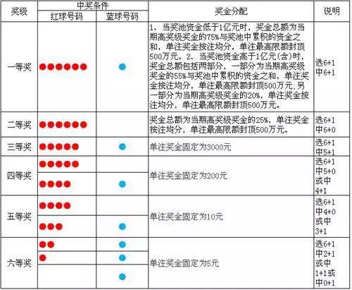 查看二四六香港开码结果,查看二四六香港开码结果，彩票背后的故事与探索