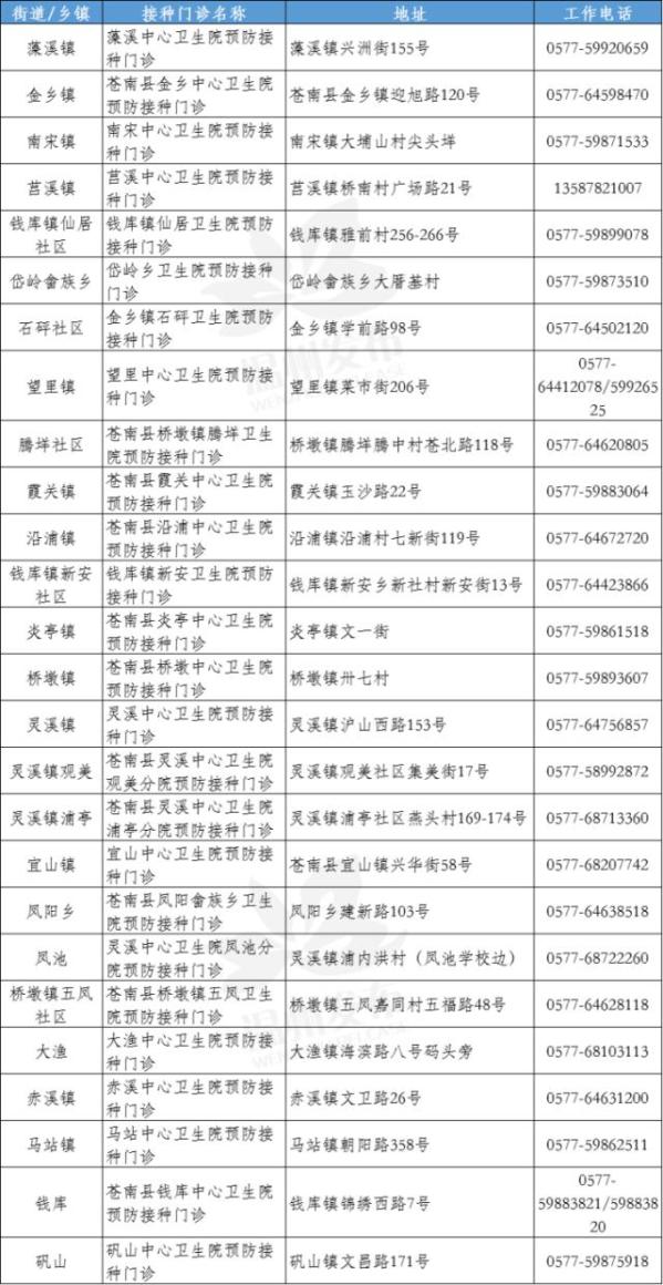 2025年新澳门今晚开奖结果查询表,揭秘澳门未来彩票开奖走势——以2025年新澳门今晚开奖结果查询表为中心