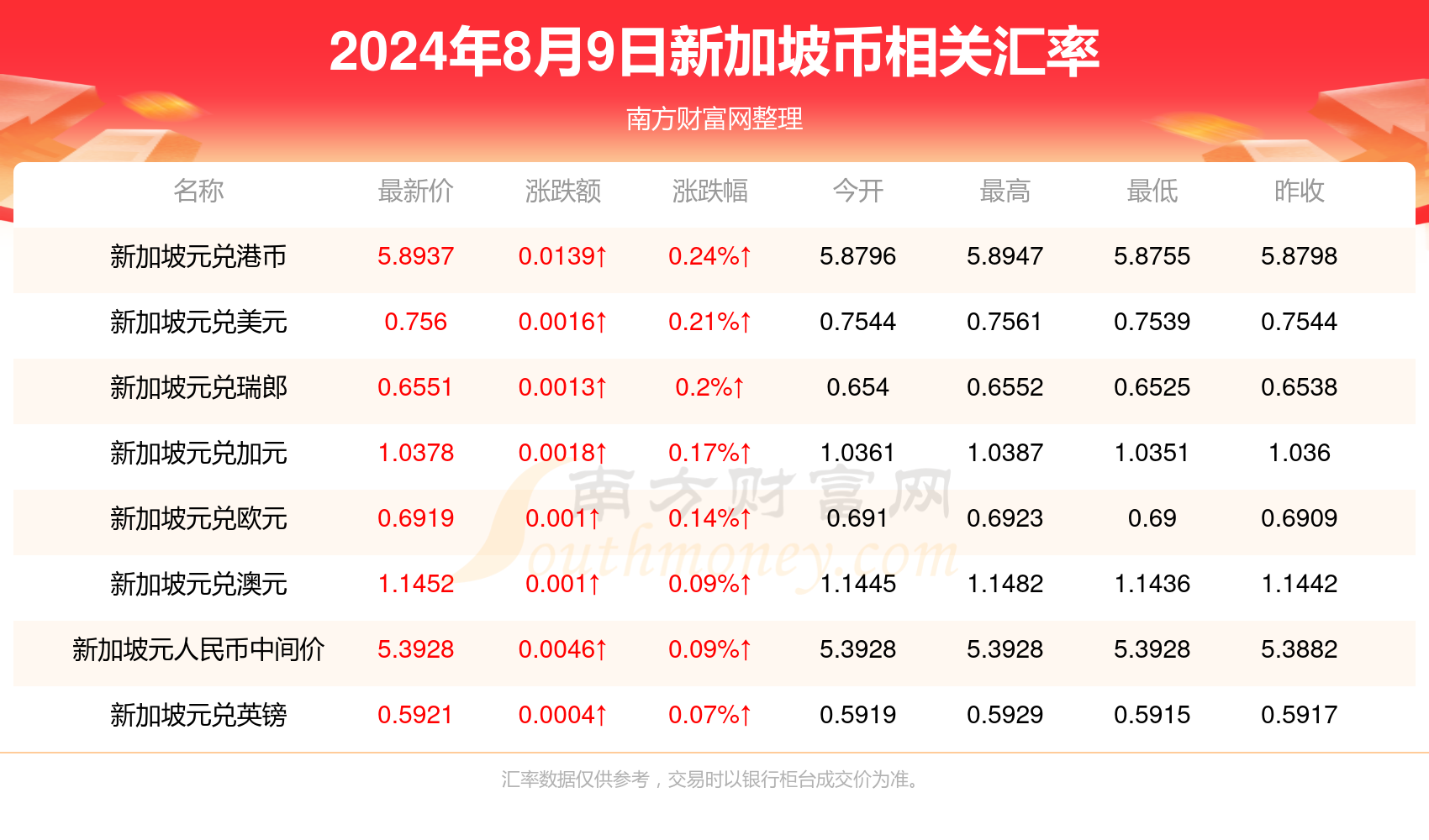 2025年香港正版资料大全最新版本,探索未来香港，2025年香港正版资料大全最新版本