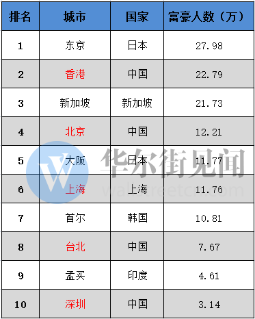 香港二四六开奖免费结果118,香港二四六开奖免费结果118，探索彩票背后的故事与文化