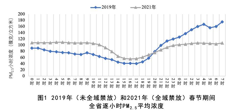 澳门一码100%准确,澳门一码100%准确预测，揭秘背后的秘密与真相