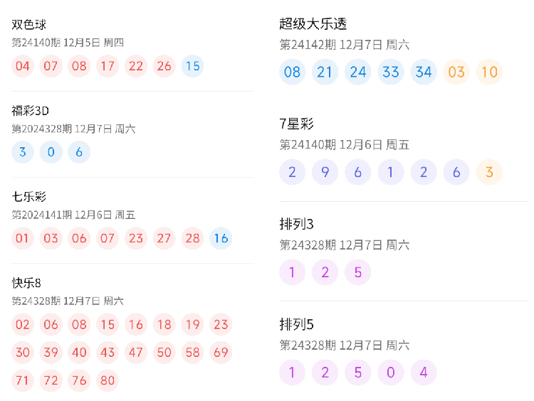 2025今晚澳门开奖结果查询,澳门彩票开奖结果查询，探索未来的幸运之门（2023年今晚澳门开奖结果分析）