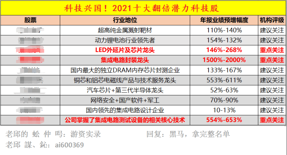 新澳门内部一码精准公开网站,关于新澳门内部一码精准公开网站的探讨——警惕违法犯罪风险