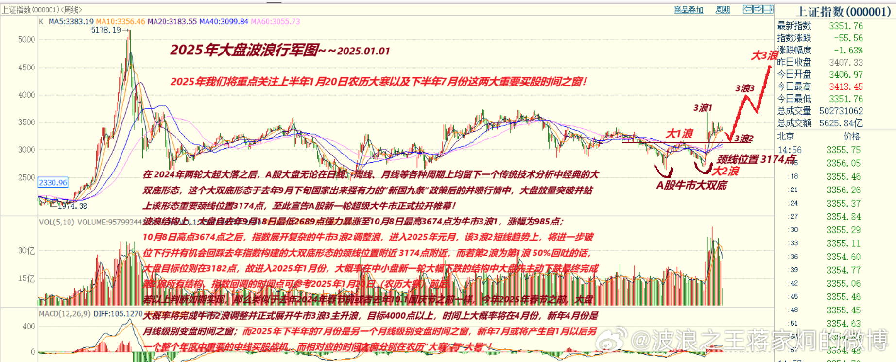 2025年新跑狗图最新版跑狗图,探索跑狗图，最新跑狗图版图的未来展望